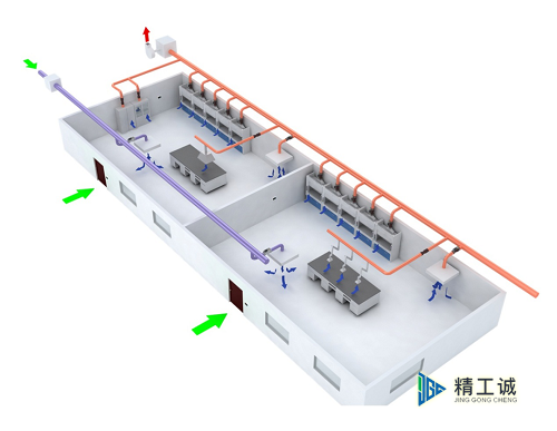 成都某實驗室通風系統(tǒng)設(shè)計圖